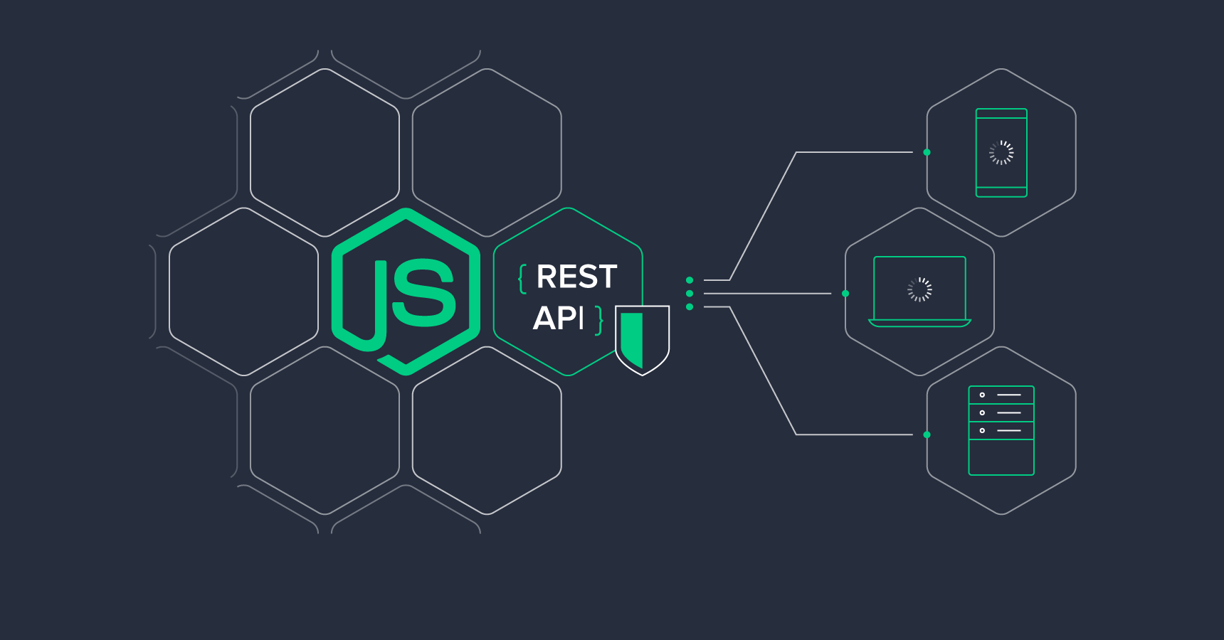 Backend Development with Node.js
